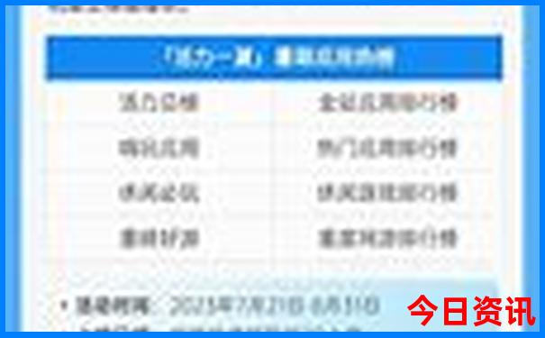 天水旅游必去十大景点